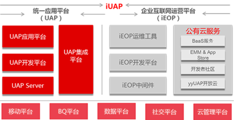 軟件產(chǎn)品網(wǎng)絡(luò)與信息安全軟件開發(fā) 關(guān)鍵策略與挑戰(zhàn)