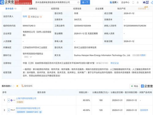 浩辰軟件聯(lián)合成立新能源信息技術(shù)公司，AI與網(wǎng)絡(luò)安全雙輪驅(qū)動未來能源革新